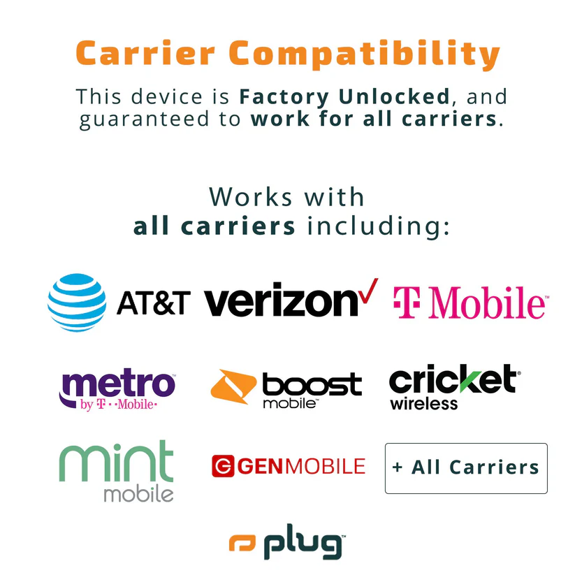 iPhone 11 Pro 256GB (Unlocked) - Image 7