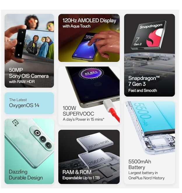 OnePlus Nord CE4 (Celadon Marble, 8GB RAM, 128GB Storage) | Lifetime Display Warranty | Qualcomm® Snapdragon™ 7 Gen 3 - Best in The Segment | 50 MP Camera with OIS - Image 4